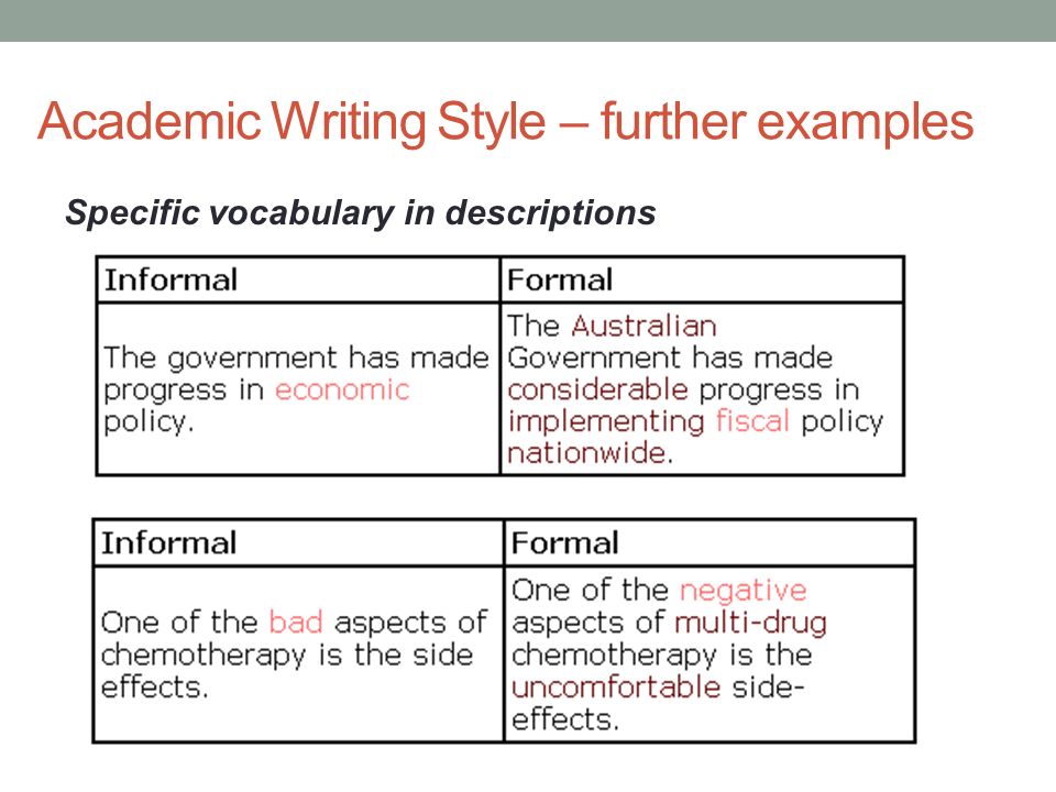 academic writing style ppt 2010